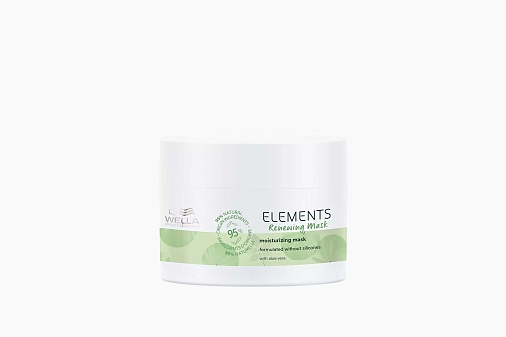Wella Professionals Elements Renewing Mask