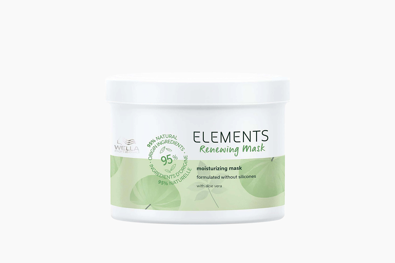 Wella Professionals Elements Renewing Mask